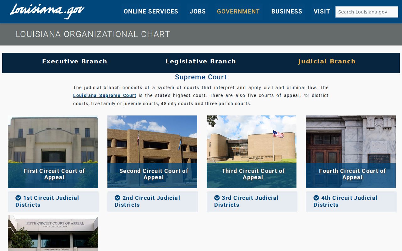 Sabine Parish court docket Louisiana judicial branch source